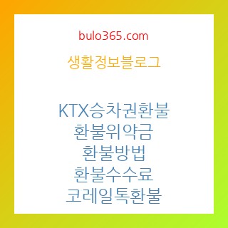 KTX 승차권 반환 신청,환불위약금 규정,환불 방법,환불 수수료